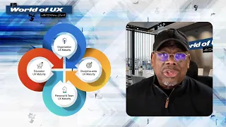 Harsh Realities of UX Maturity